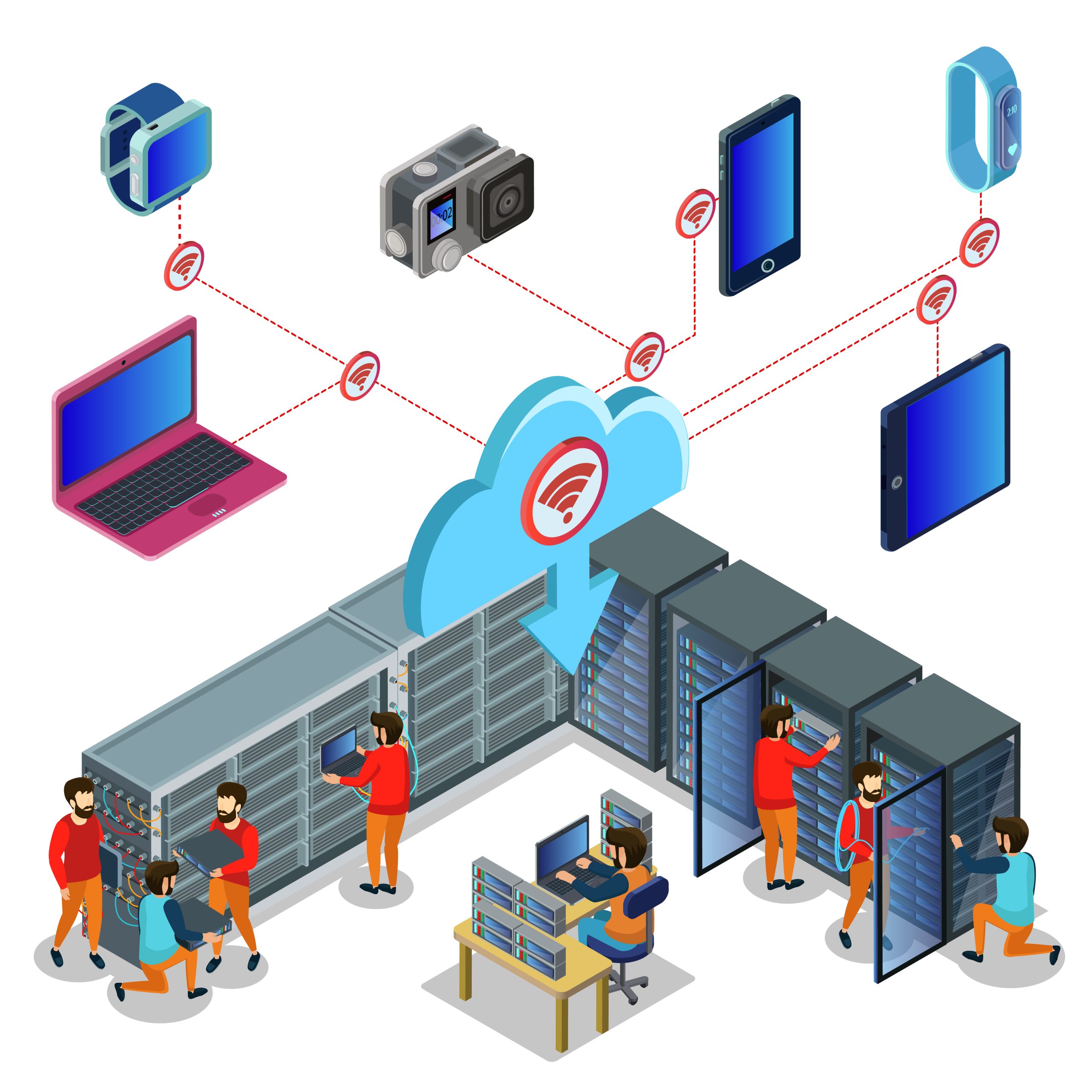Microsoft Azure, Microsoft Azure DevOps,