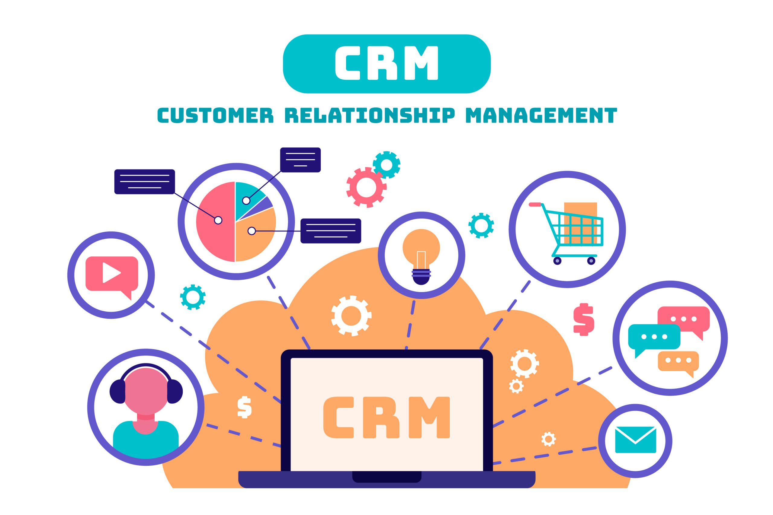Microsoft Dynamics 365, Office 365, Dynamics 365, ERP System, CRM